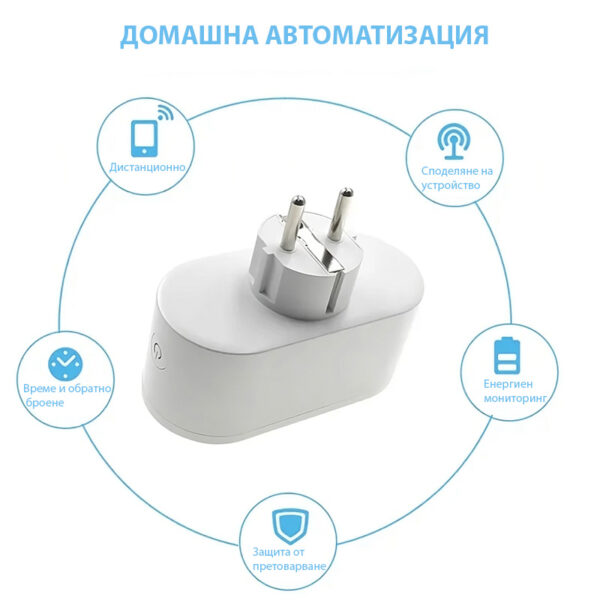 Двоен Wi-Fi Смарт Контакт с Гласово Управление – Съвместим с Alexa и Google Home - Image 3