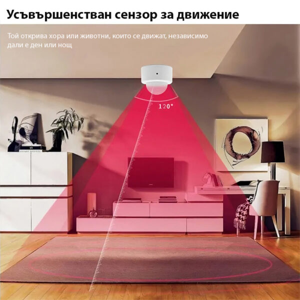 Сензор за движение Zigbee