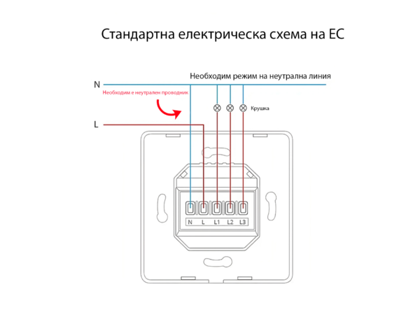 Wi-Fi смарт щепсел