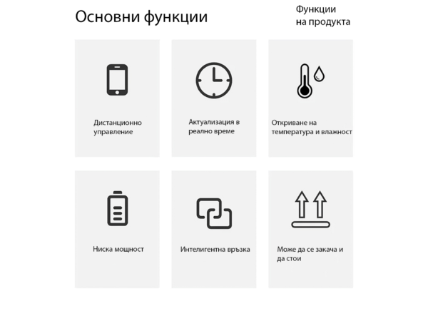 Tuya Wifi смарт монитор за температура и влажност